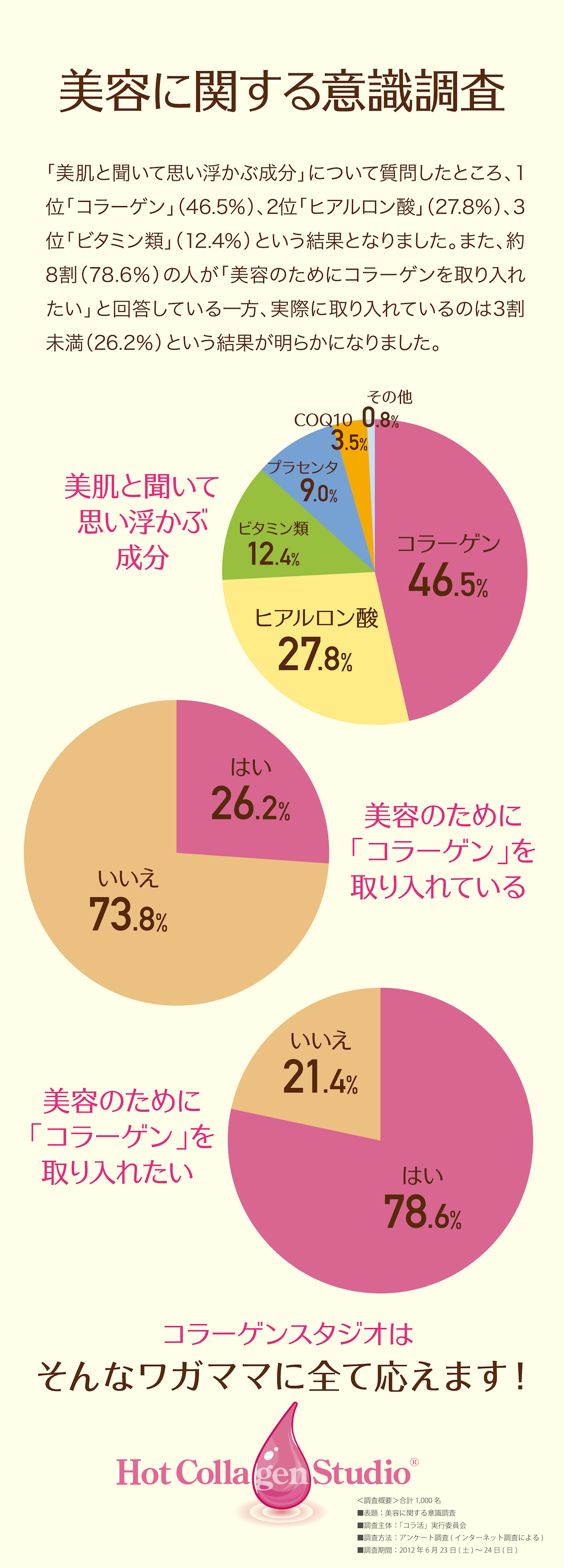 9月21日から無料体験会実施