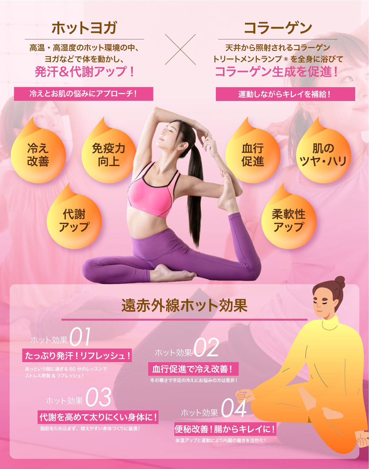 ホットヨガが女性から選ばれる理由とは?